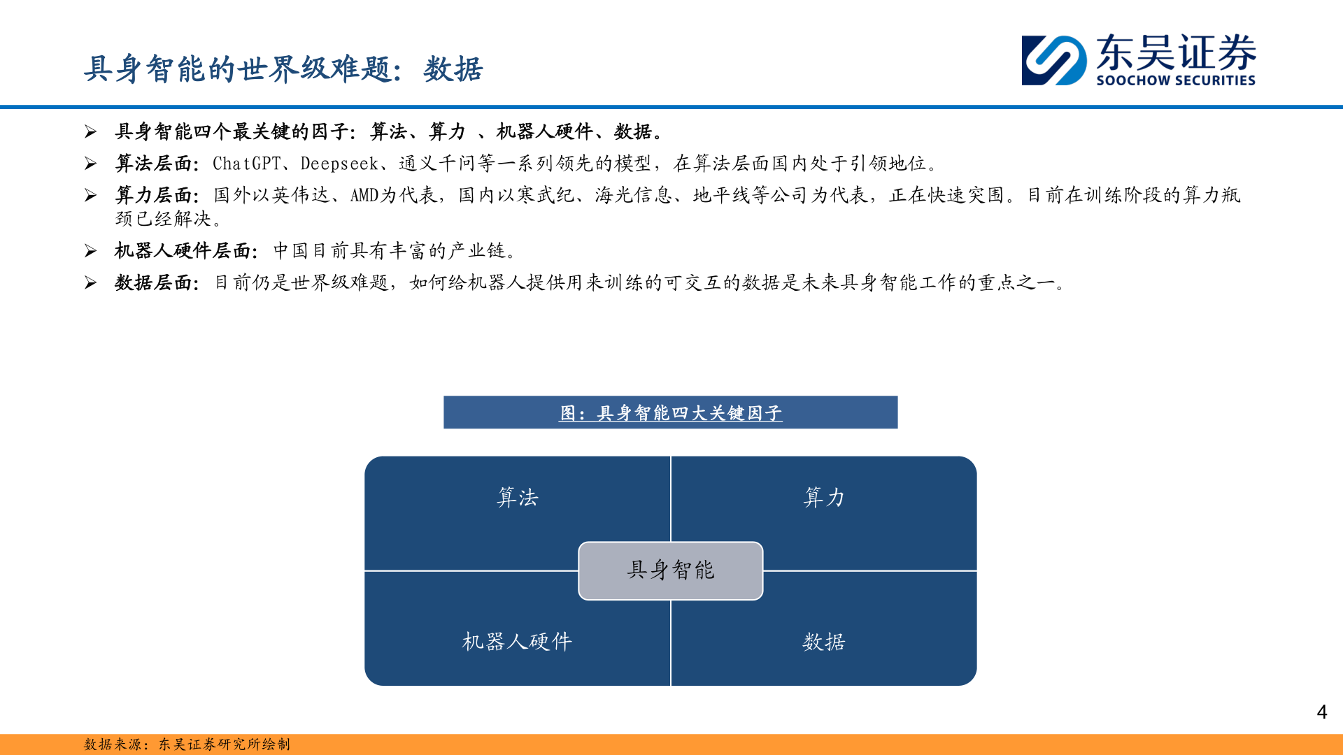 你知道具身智能的世界级难题:数据?