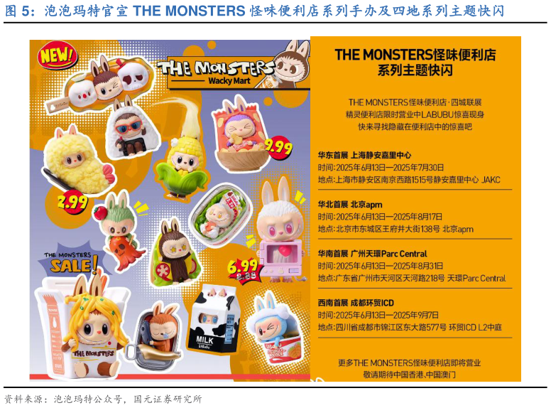 一起讨论下泡泡玛特官宣 THE MONSTERS 怪味便利店系列手办及四地系列主题快闪