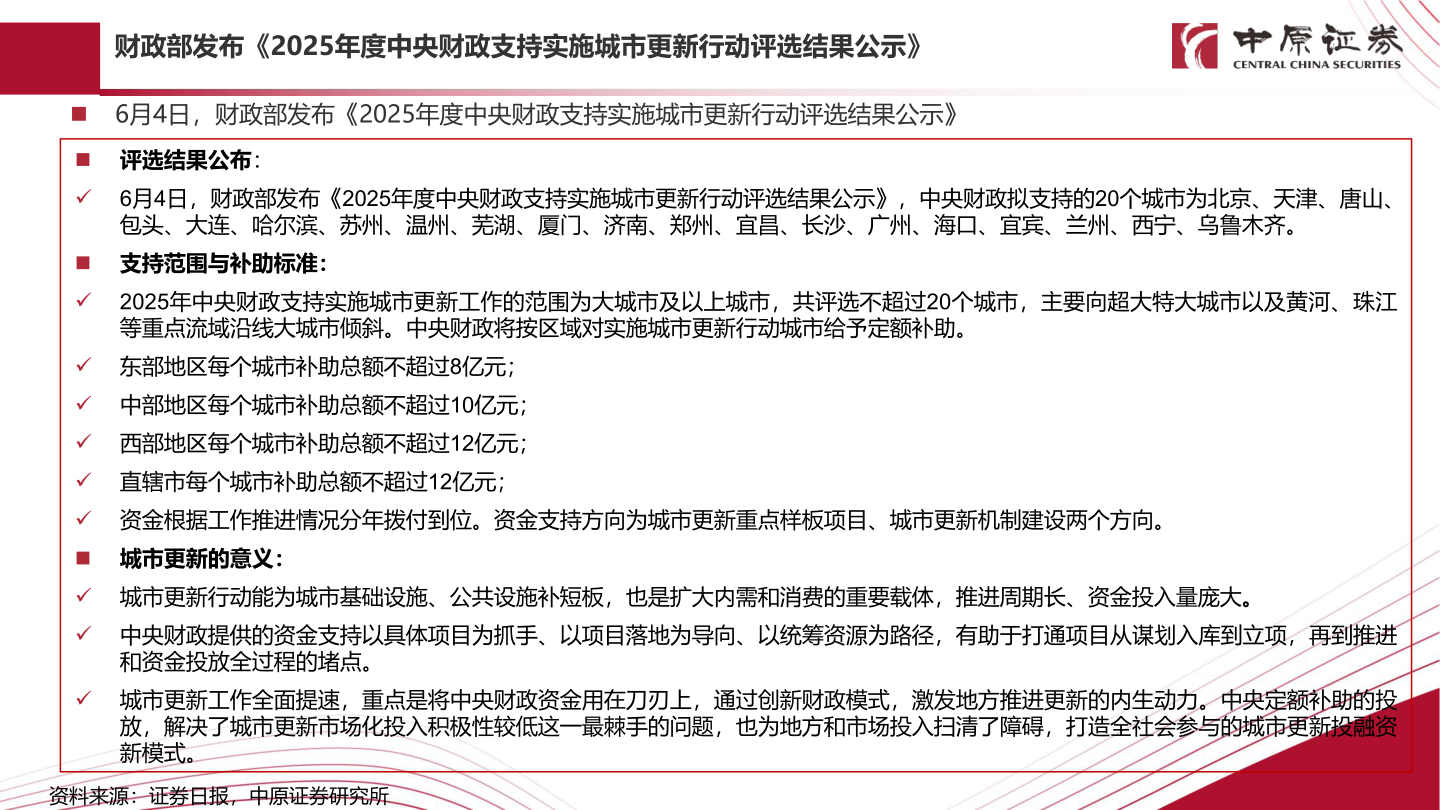 如何了解财政部发布《2025年度中央财政支持实施城市更新行动评选结果公示》
