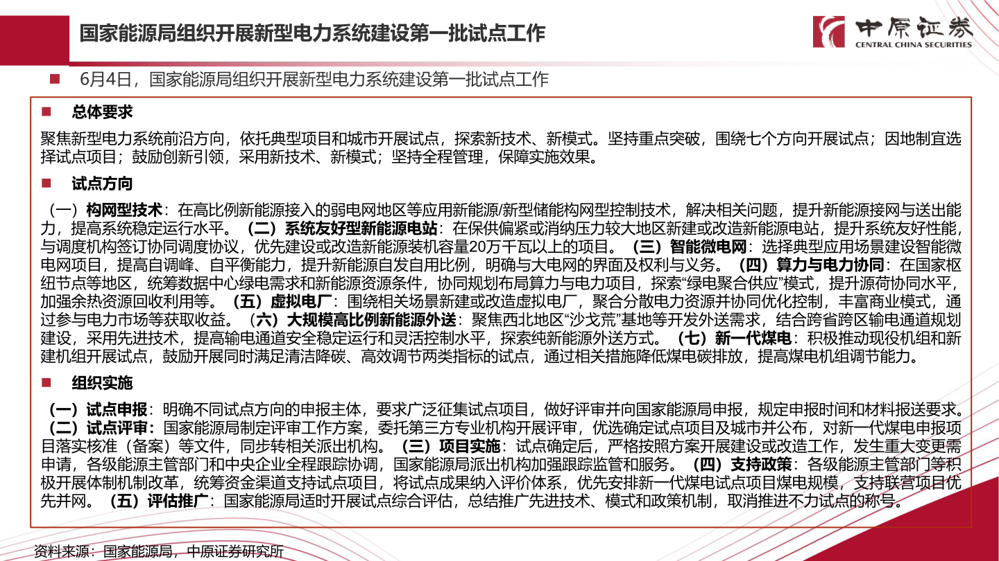 你知道国家能源局组织开展新型电力系统建设第一批试点工作