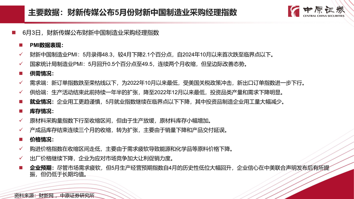 想关注一下主要数据：财新传媒公布5月份财新中国制造业采购经理指数