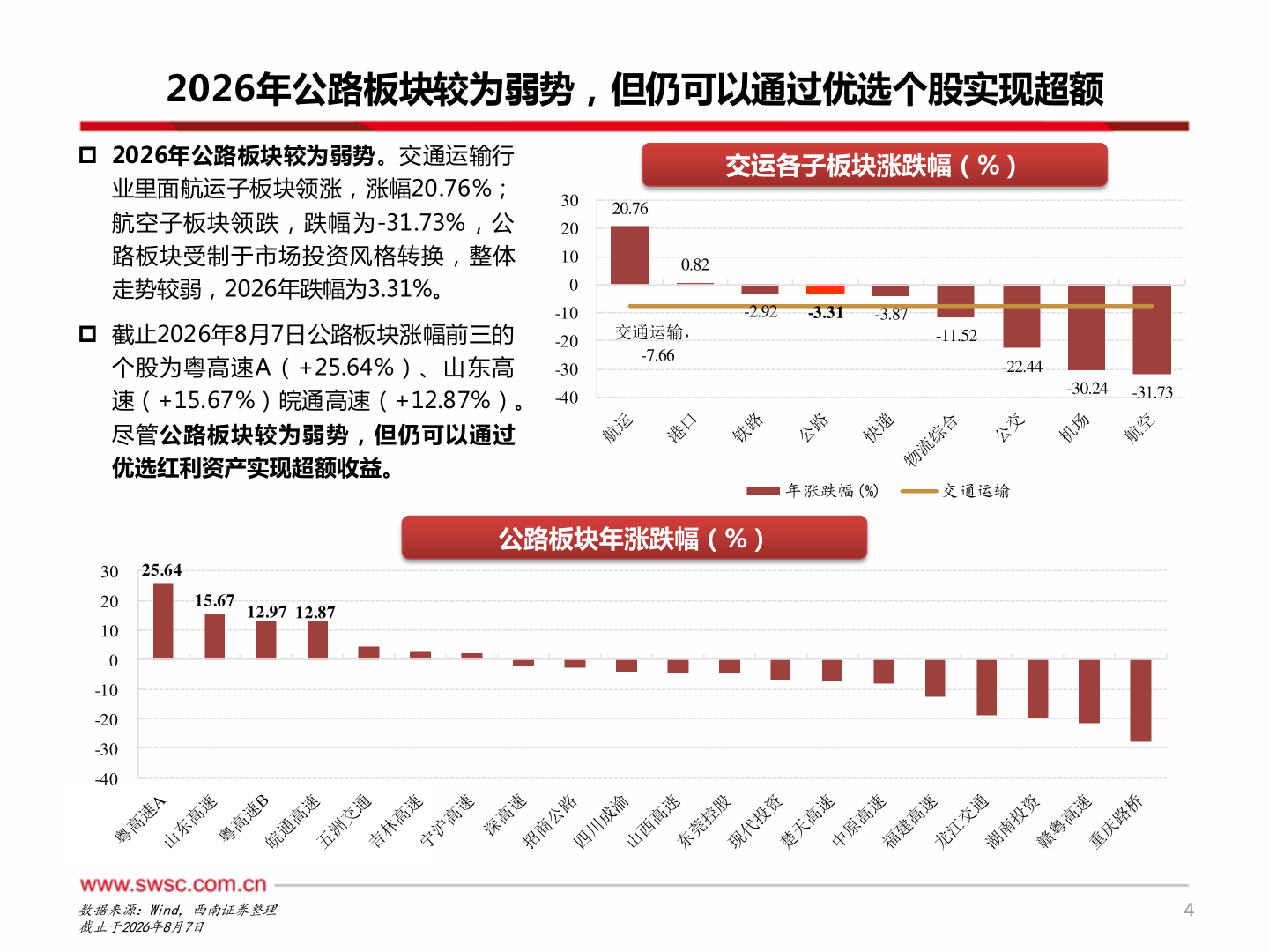 如何了解2026年公路板块较为弱势，但仍可以通过优选个股实现超额