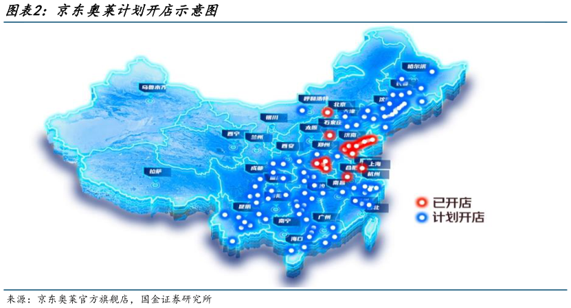 想关注一下京东奥莱计划开店示意图?
