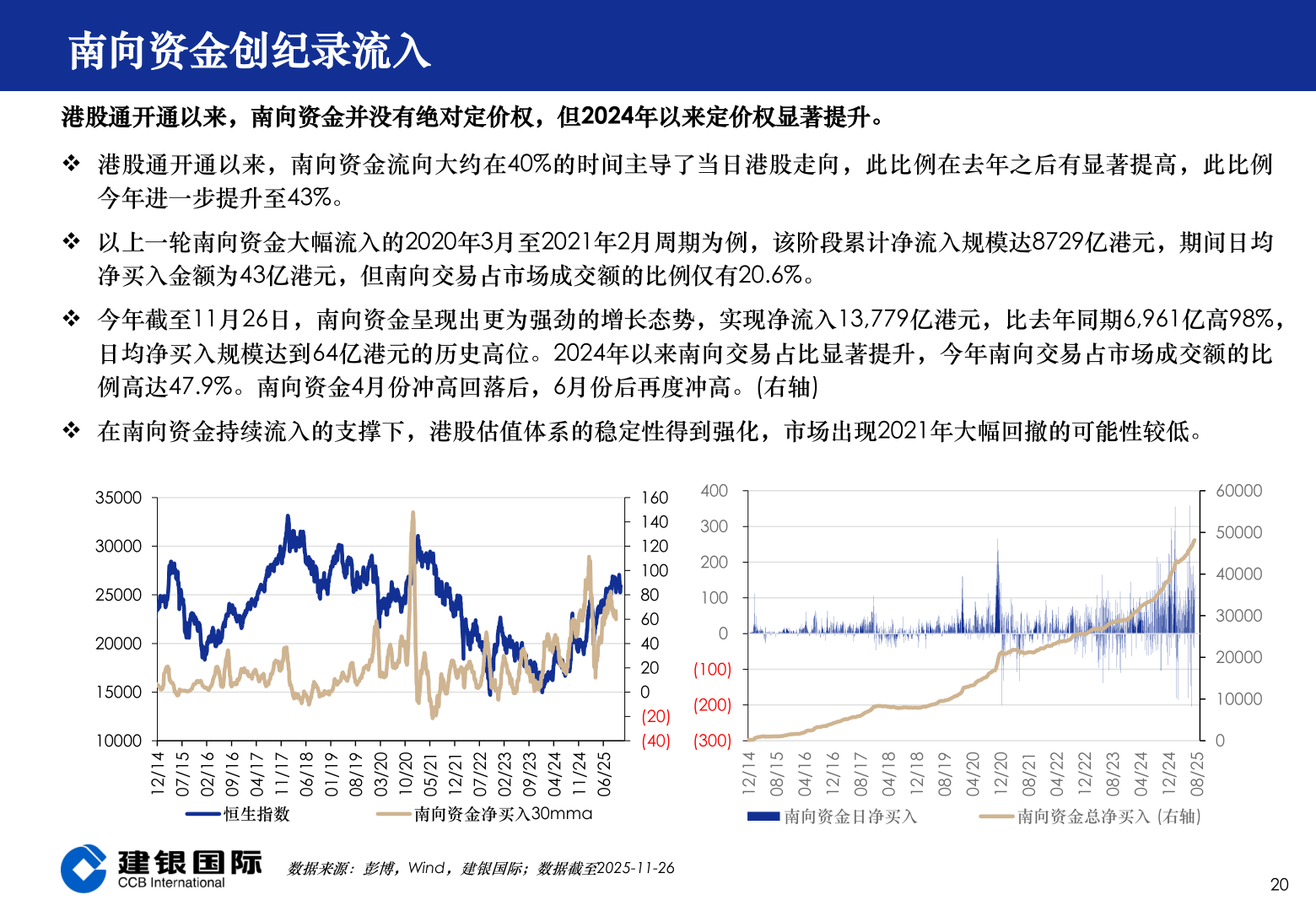 如何才能南向资金创纪录流入
