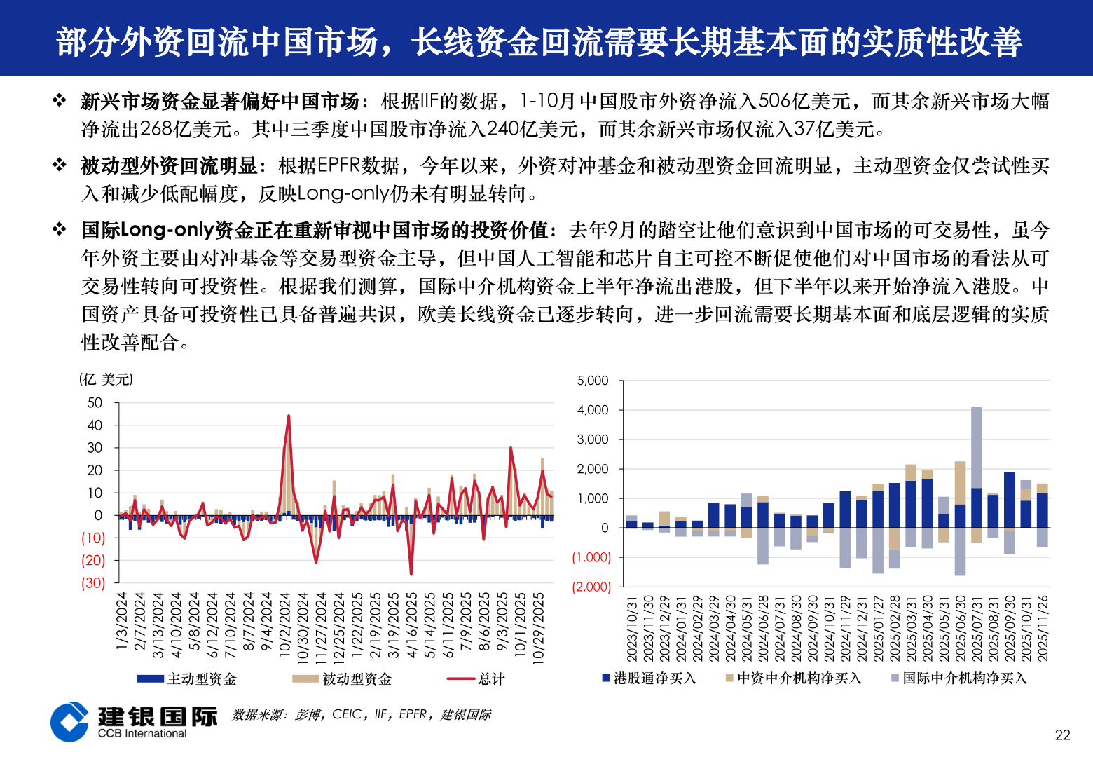 请问一下部分外资回流中国市场，长线资金回流需要长期基本面的实质性改善