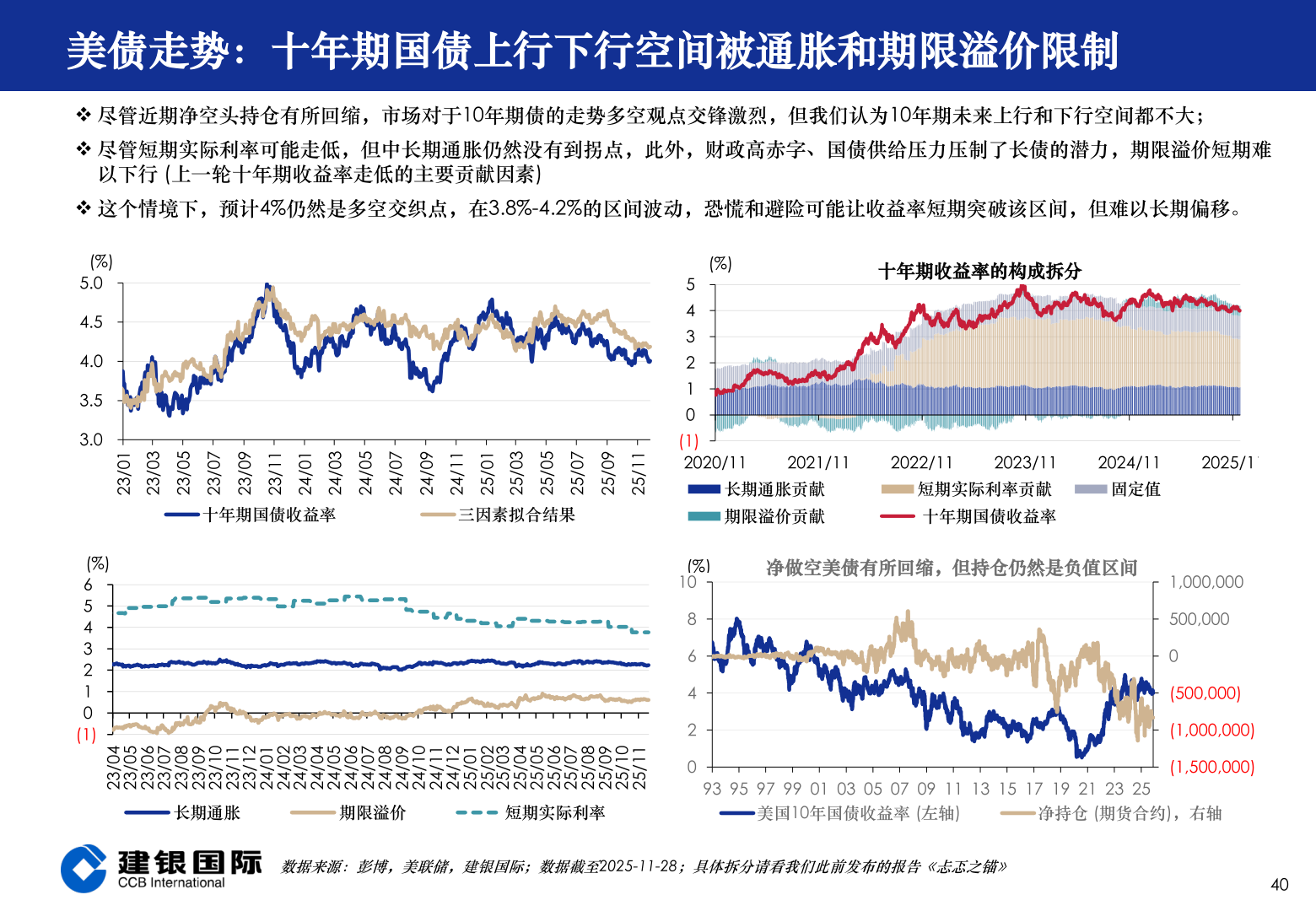 各位网友请教一下美债走势：十年期国债上行下行空间被通胀和期限溢价限制