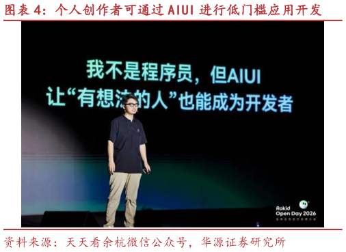 想问下各位网友个人创作者可通过 AIUI 进行低门槛应用开发