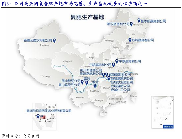 如何了解公司是全国复合肥产能布局完善、生产基地最多的供应商之一?