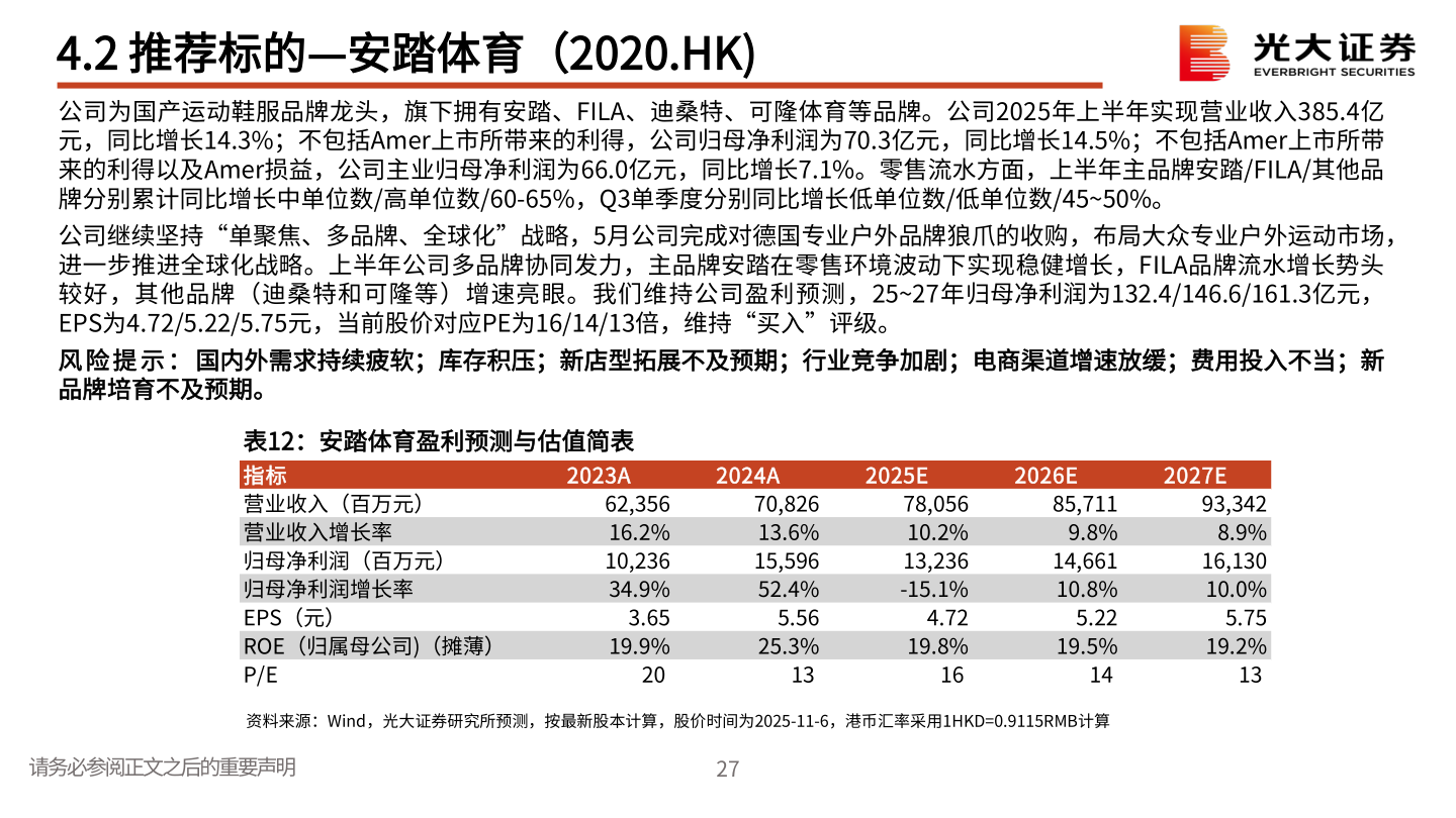 你知道4.2 推荐标的—安踏体育（2020.HK)