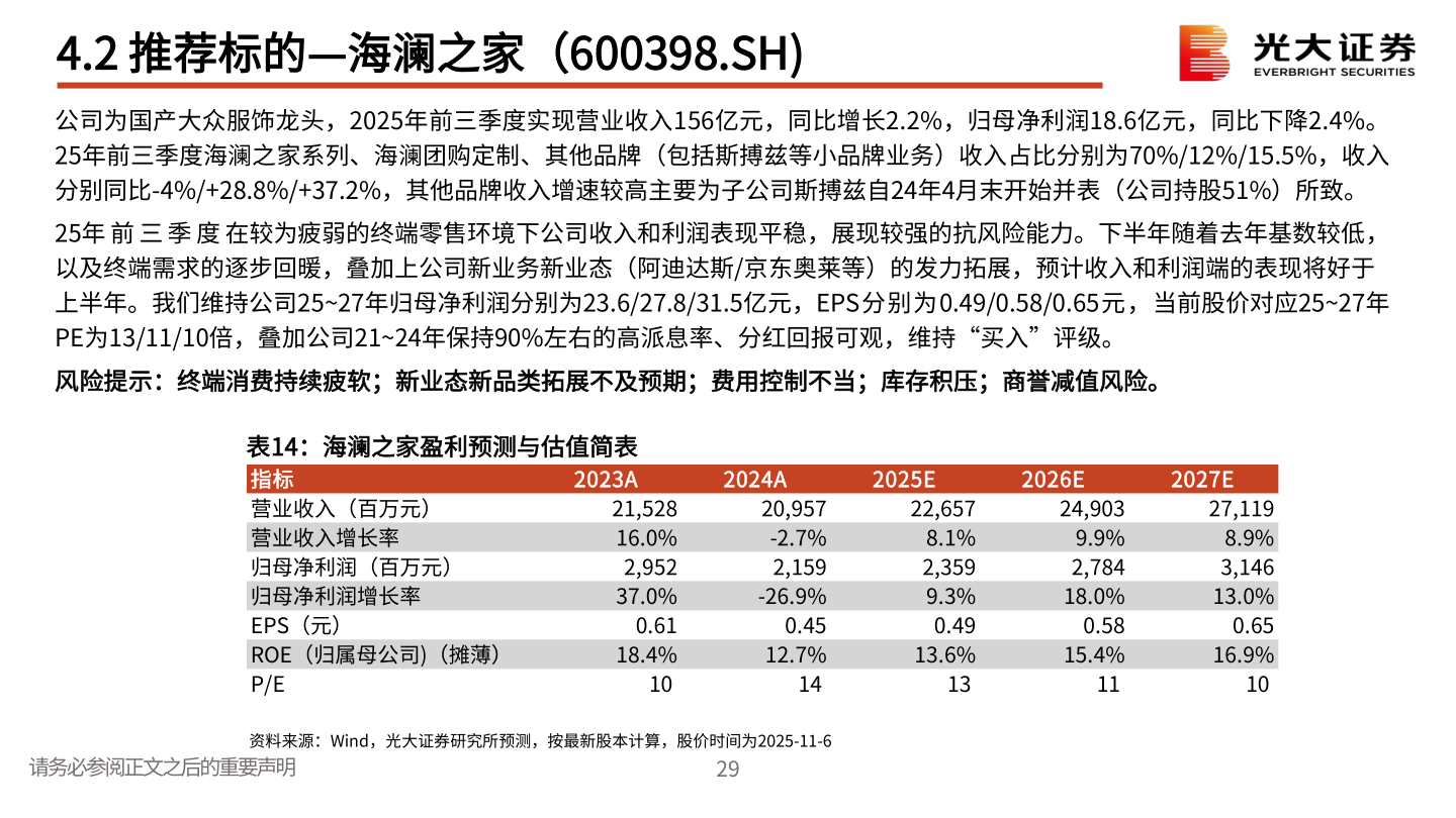 如何了解4.2 推荐标的—海澜之家（600398.SH)?