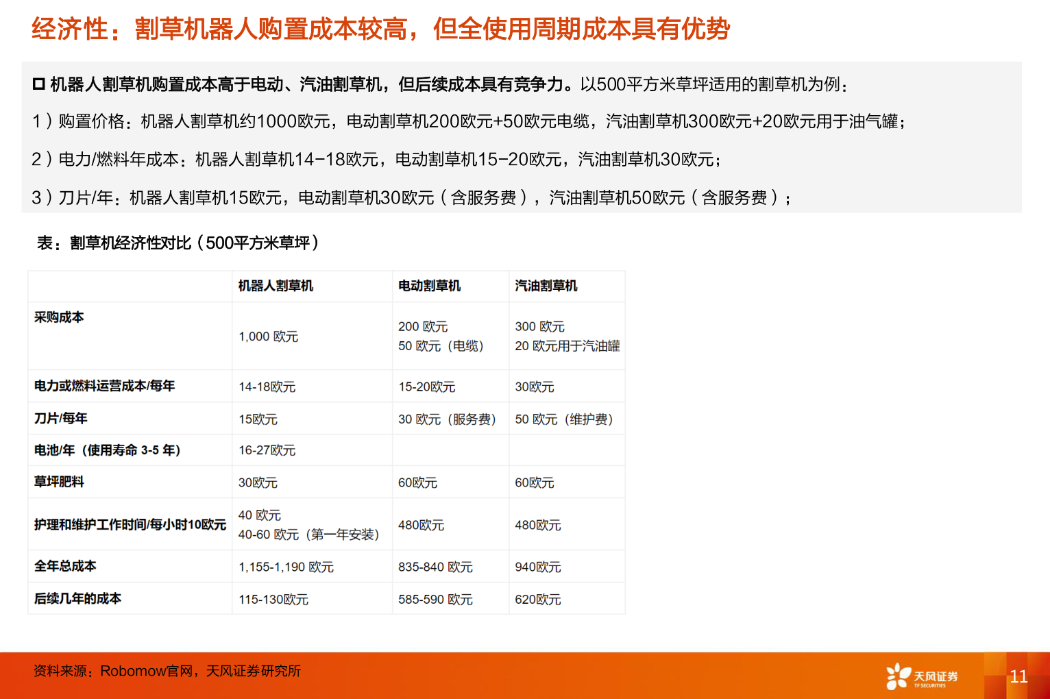 请问一下经济性：割草机器人购置成本较高，但全使用周期成本具有优势?