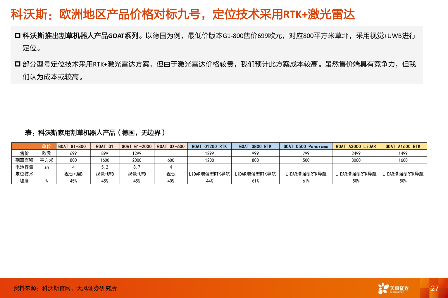 咨询大家科沃斯：欧洲地区产品价格对标九号，定位技术采用RTK+激光雷达?