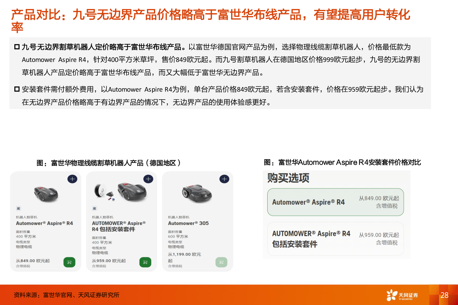 各位网友请教一下产品对比：九号无边界产品价格略高于富世华布线产品，有望提高用户转化?