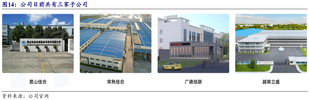 如何了解公司目前共有三家子公司