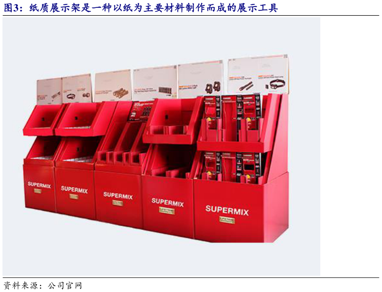 咨询大家纸质展示架是一种以纸为主要材料制作而成的展示工具