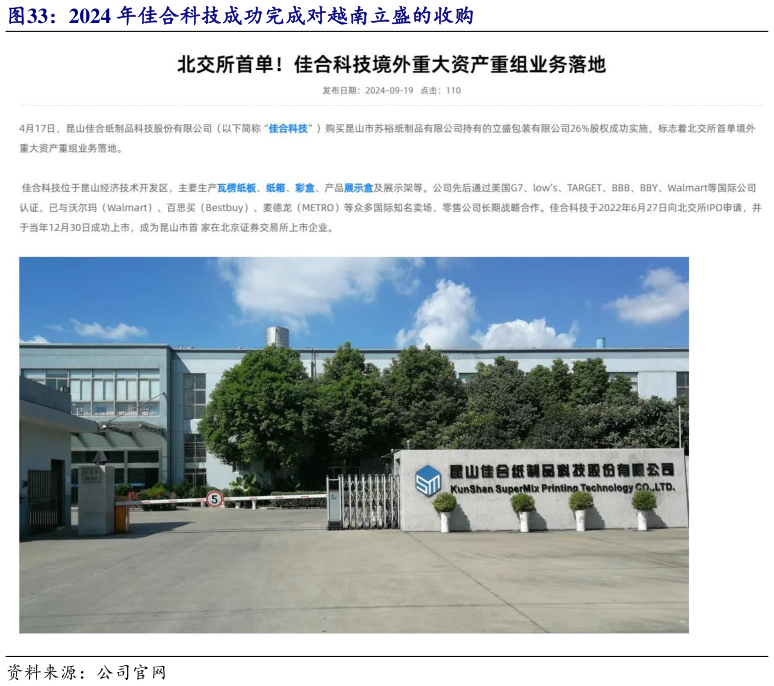 咨询大家2024 年佳合科技成功完成对越南立盛的收购