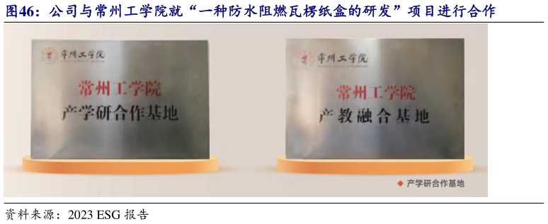 怎样理解公司与常州工学院就“一种防水阻燃瓦楞纸盒的研发”项目进行合作?