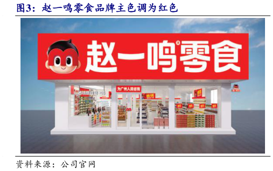 如何解释赵一鸣零食品牌主色调为红色