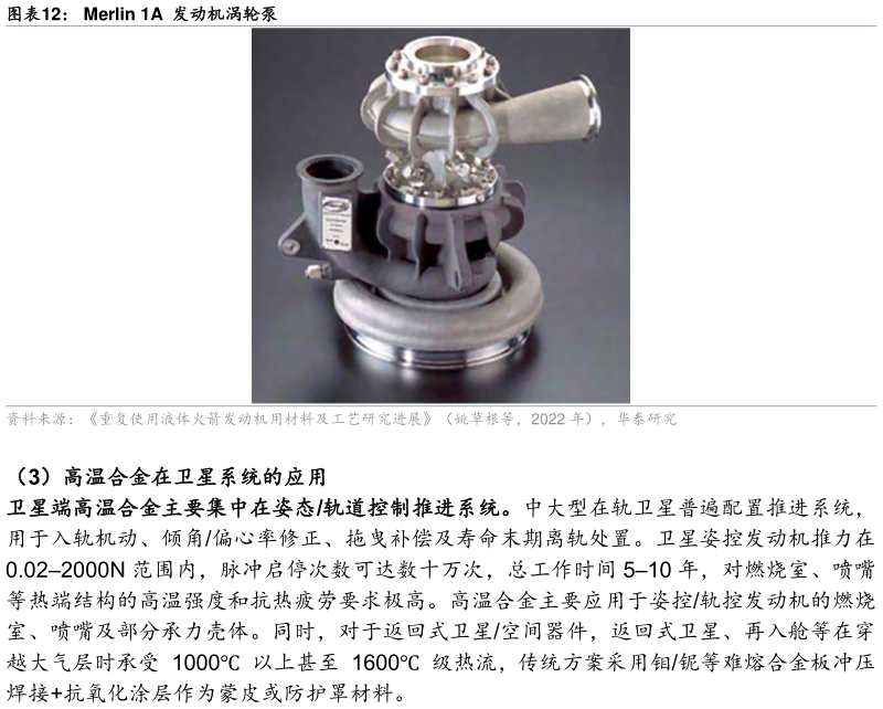 谁知道Merlin 1A  发动机涡轮泵