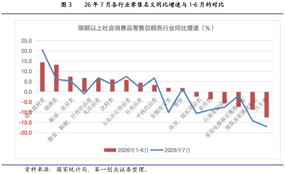 如何解释