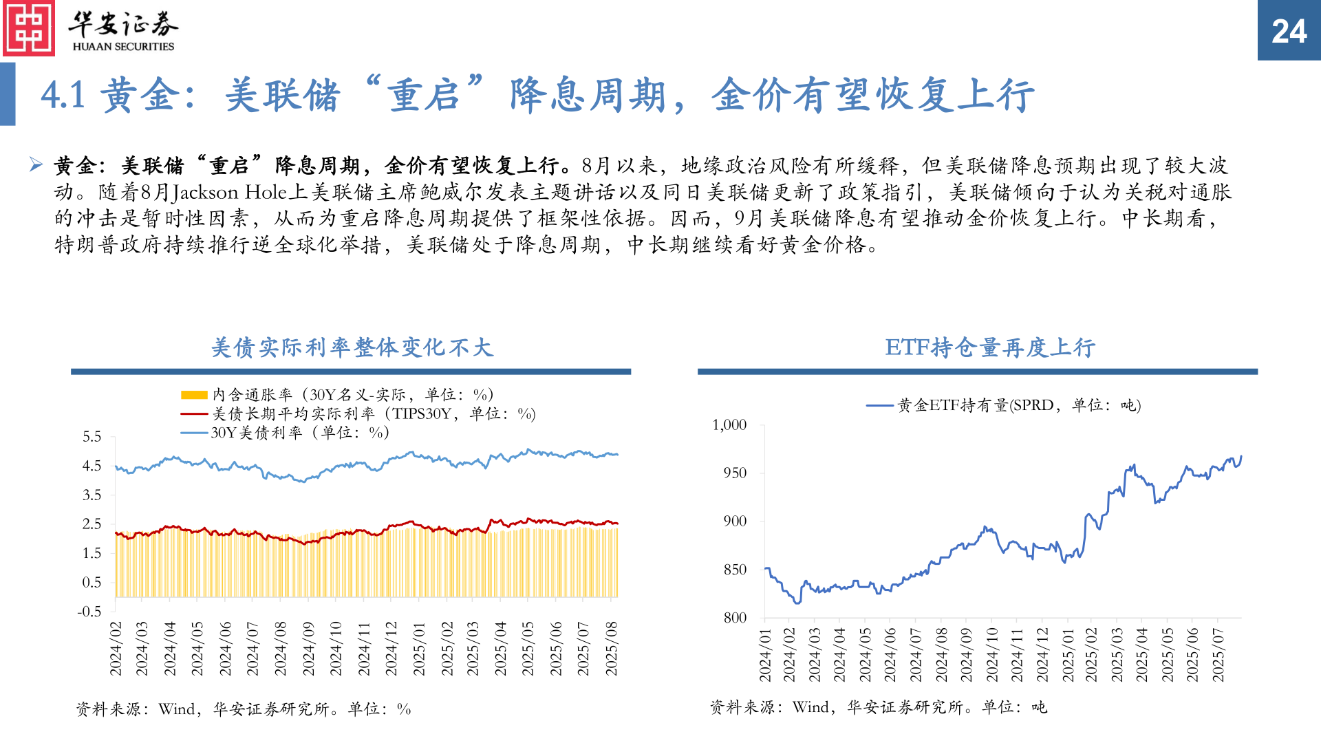 谁知道4.1 黄金：美联储“重启”降息周期，金价有望恢复上行