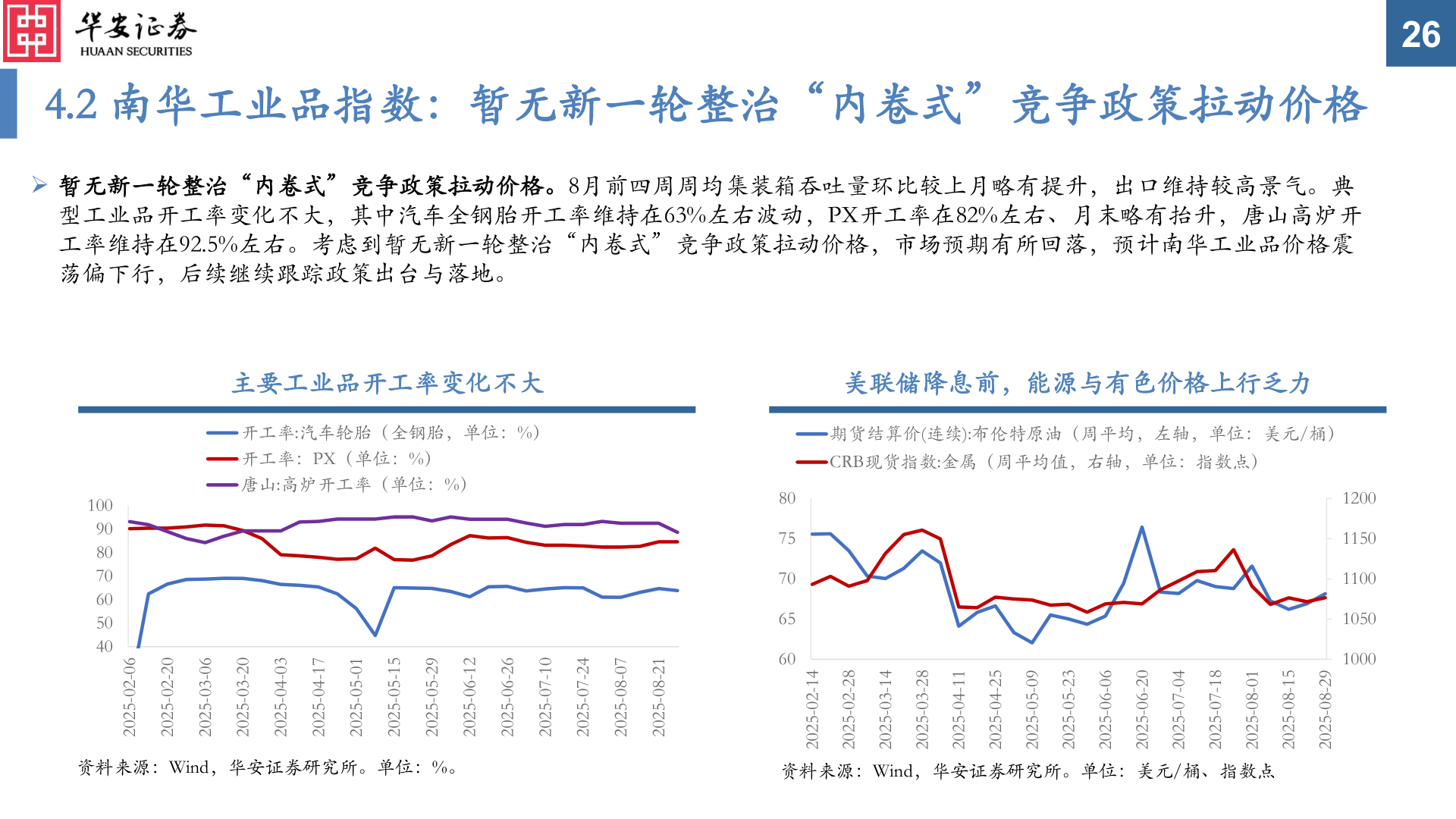 请问一下4.2 南华工业品指数：暂无新一轮整治“内卷式”竞争政策拉动价格