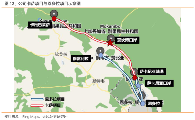 咨询大家公司卡萨项目与恩多拉项目示意图?