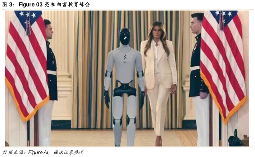 你知道Figure 03 亮相白宫教育峰会