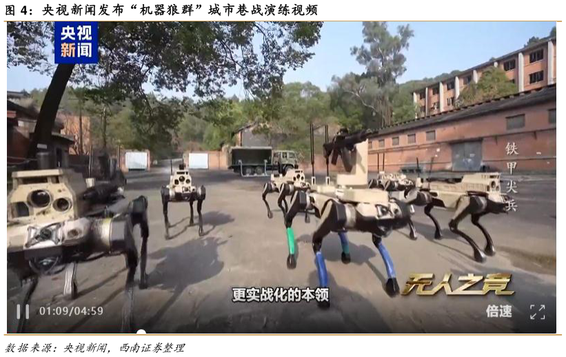 如何了解央视新闻发布“机器狼群”城市巷战演练视频