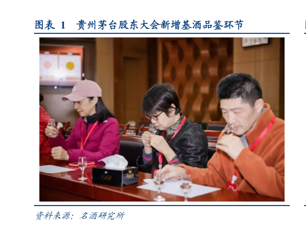 一起讨论下贵州茅台股东大会新增基酒品鉴环节