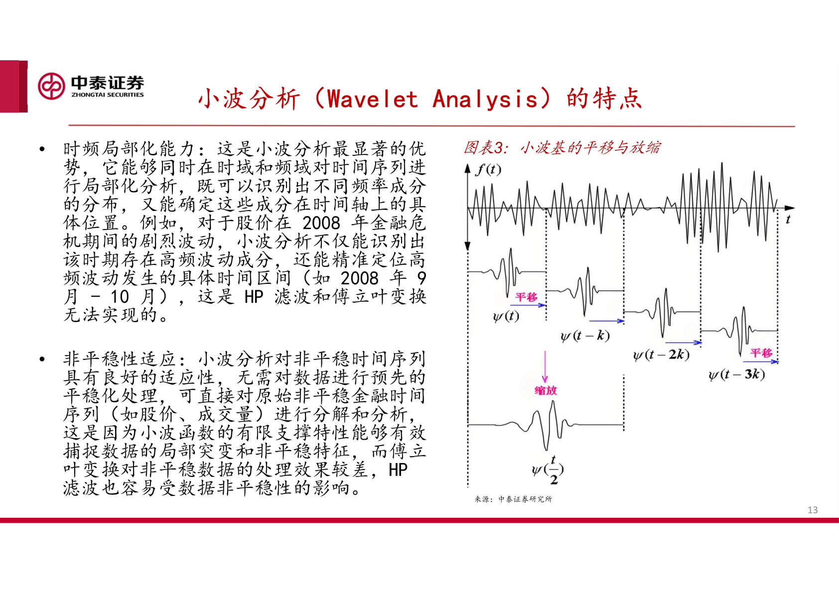 如何解释小波分析（Wavelet Analysis）的特点