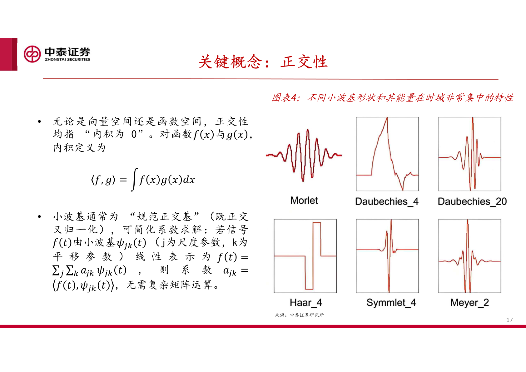 怎样理解关键概念：正交性