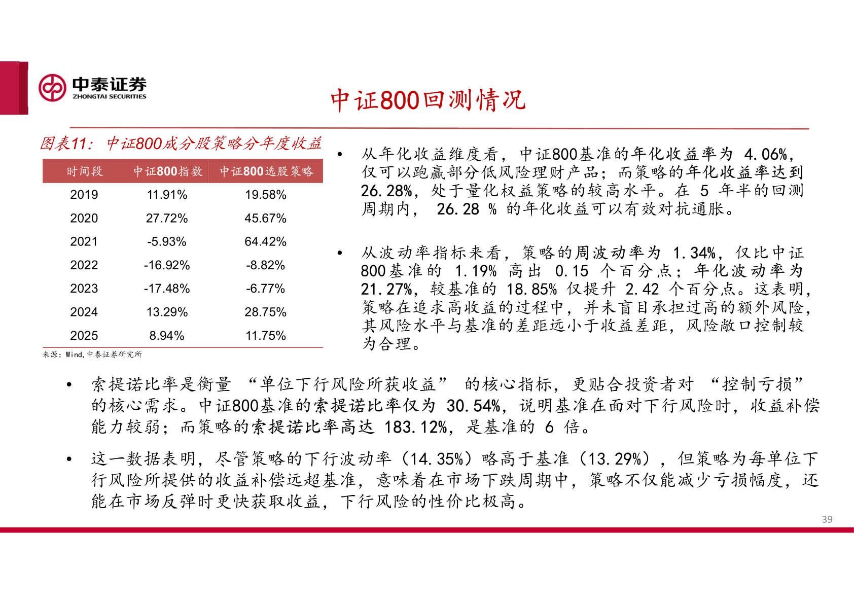 一起讨论下中证800回测情况