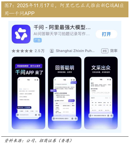 一起讨论下2025年11月17日，阿里巴巴正式推出新C端AI应