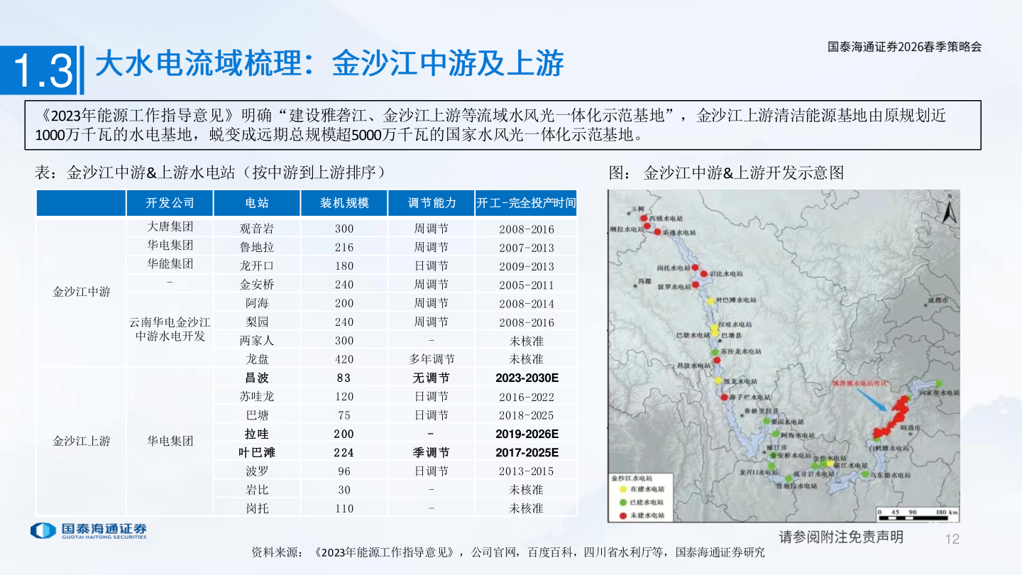 咨询下各位1.3