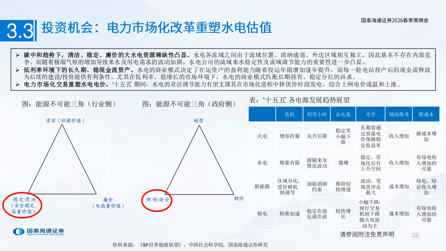 谁能回答3.3