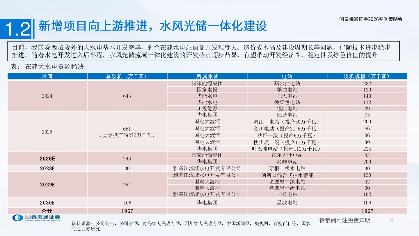 谁能回答1.2