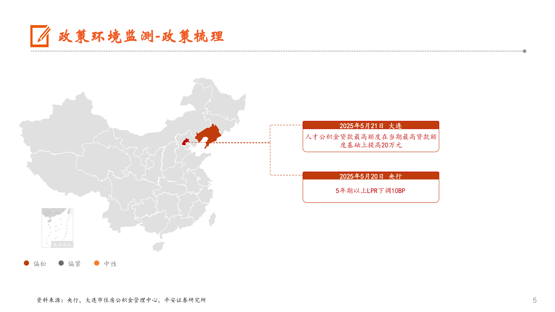 我想了解一下政策环境监测-政策梳理