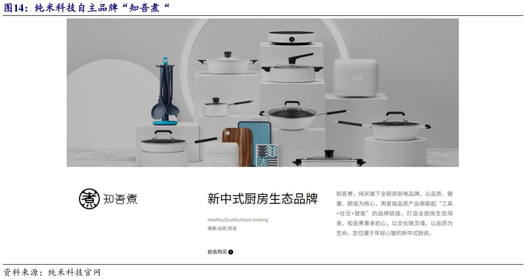 谁知道纯米科技自主品牌“知吾煮“
