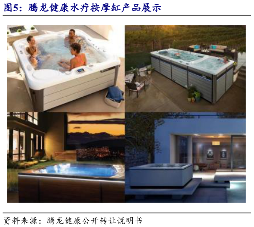 咨询下各位腾龙健康水疗按摩缸产品展示