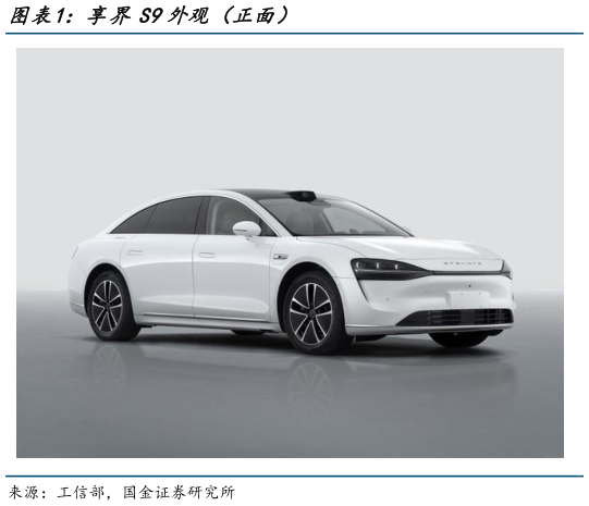 我想了解一下享界S9外观（正面）