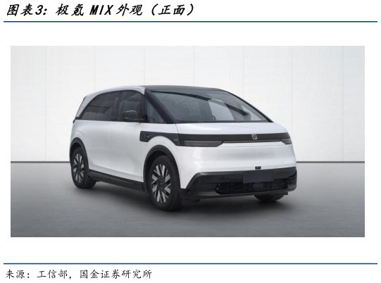 怎样理解极氪MIX外观（正面）