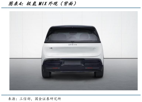 谁能回答极氪MIX外观（背面）