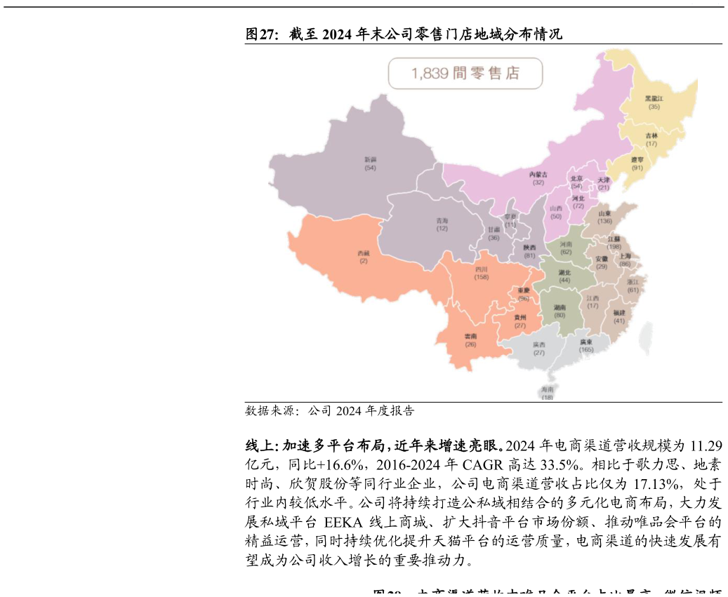 想关注一下截至 2024 年末公司零售门店地域分布情况?