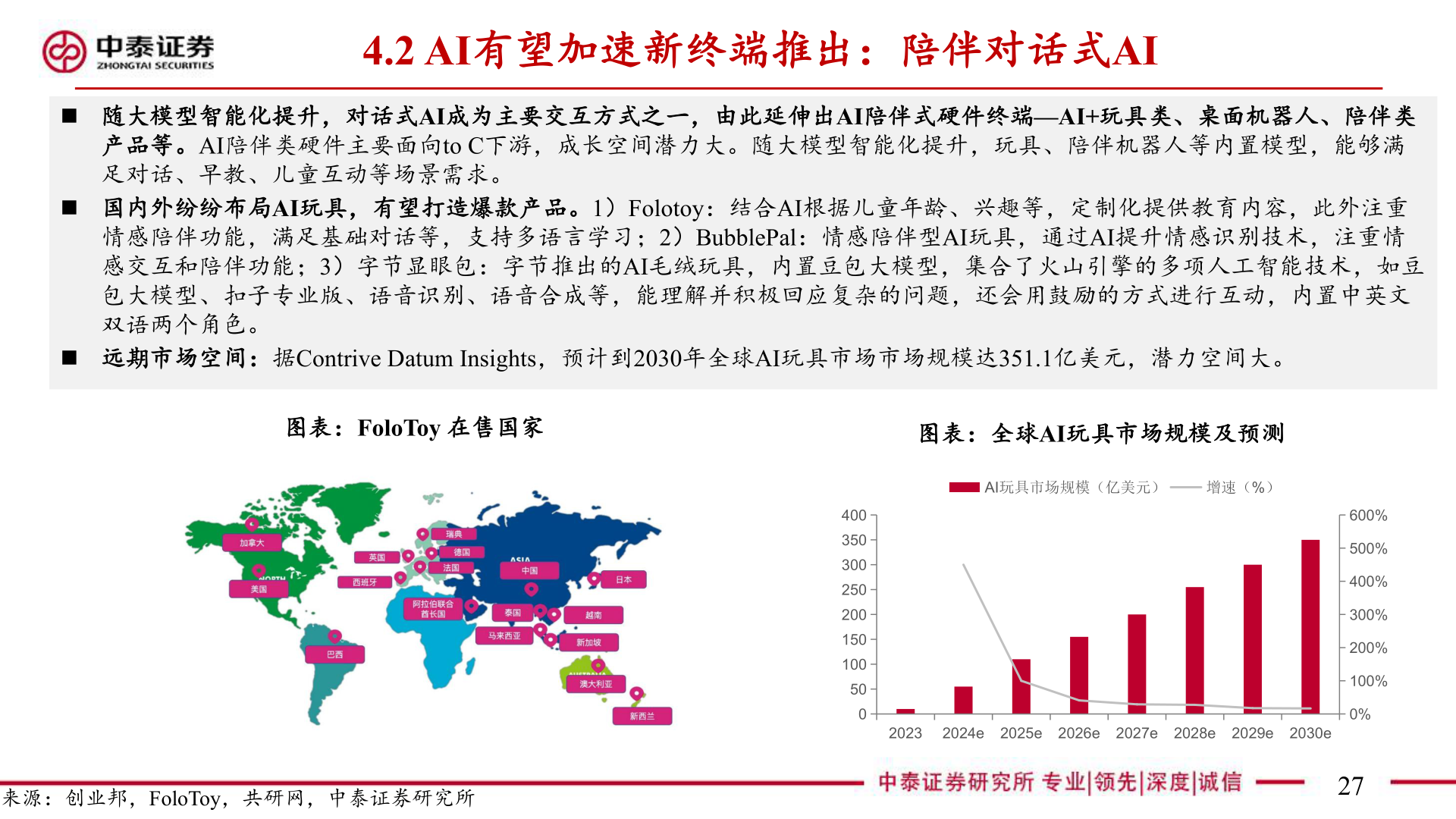 我想了解一下4.2 AI有望加速新终端推出：陪伴对话式AI