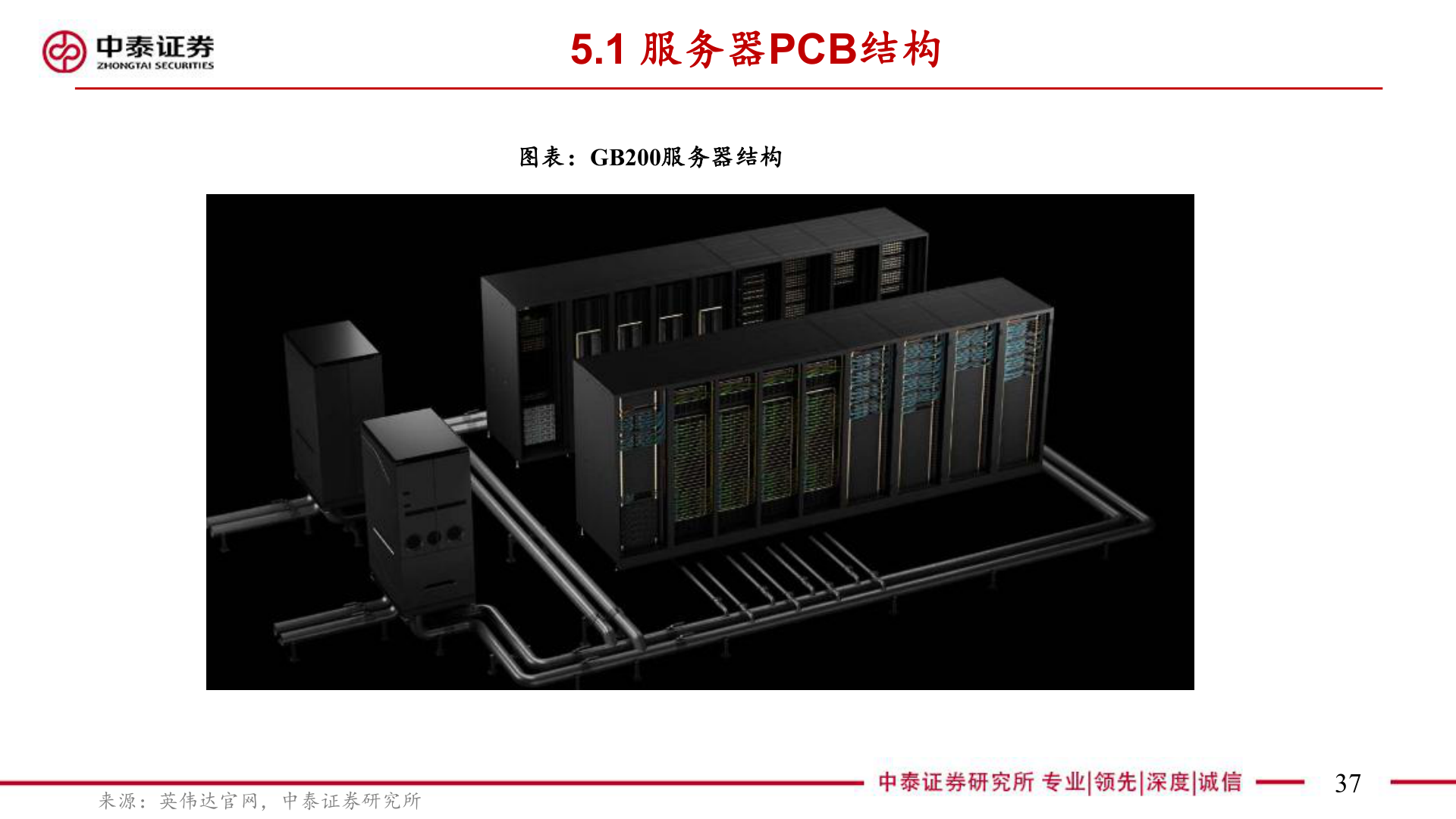谁能回答5.1 服务器PCB结构