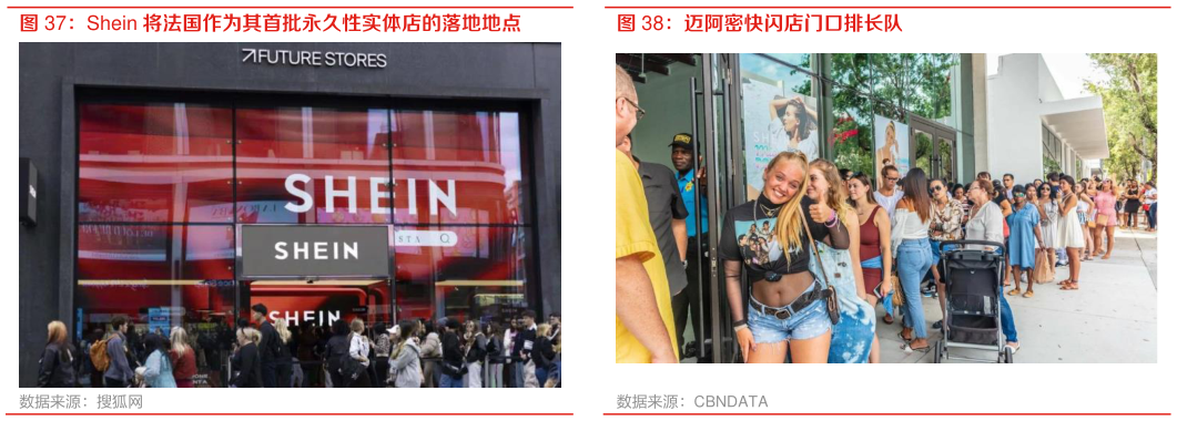 如何了解迈阿密快闪店门口排长队