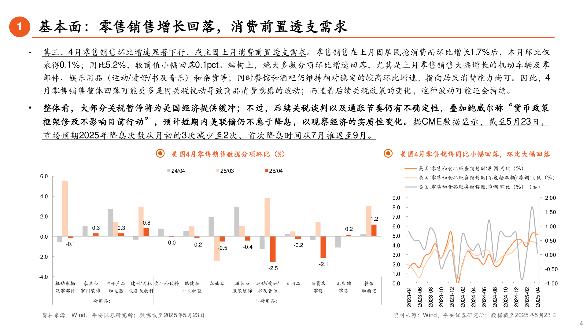 想问下各位网友1