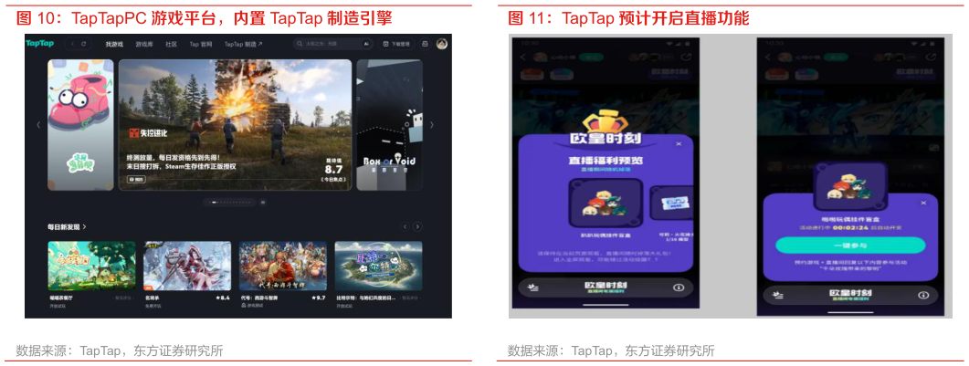 如何看待TapTapPC 游戏平台，内置 TapTap 制造引擎 TapTap 预计开启直播功能