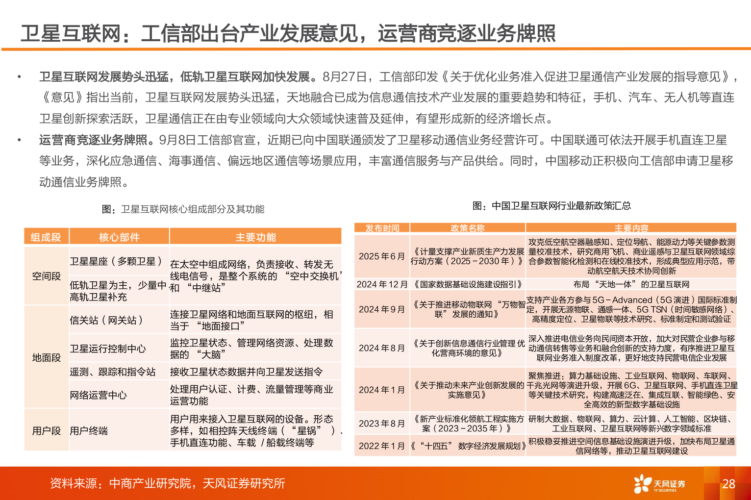如何看待卫星互联网：工信部出台产业发展意见，运营商竞逐业务牌照